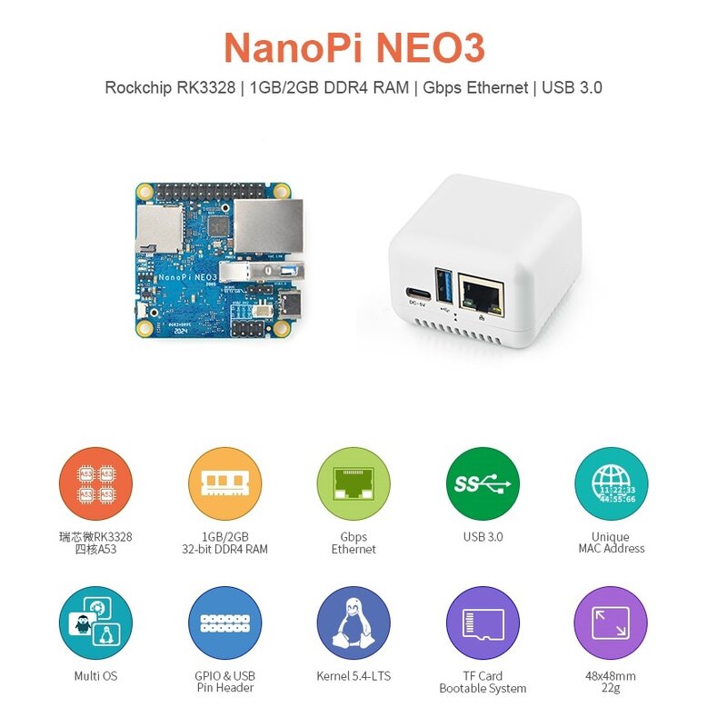 ชุด Neo3 nanopi 1G/2G จรวด DDR4 32bit RK3328 Cortex-A53สี่ตัวสูงถึง1.3GHz อีเธอร์เน็ต1GB USB3.0 OpenWrt อูบุนตูหลาย lunix