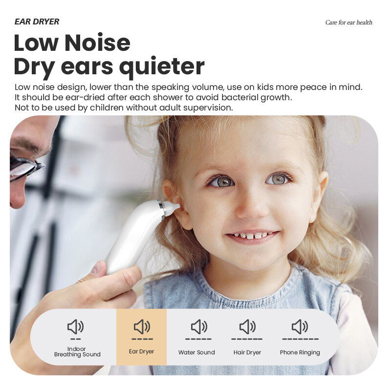 Ушная сушилка с умным термостатом, устройство для ухода за ушами с низким уровнем шума, предотвращает бактериальный рост, предотвращает воспаление ушного канала, сухой ушной канал