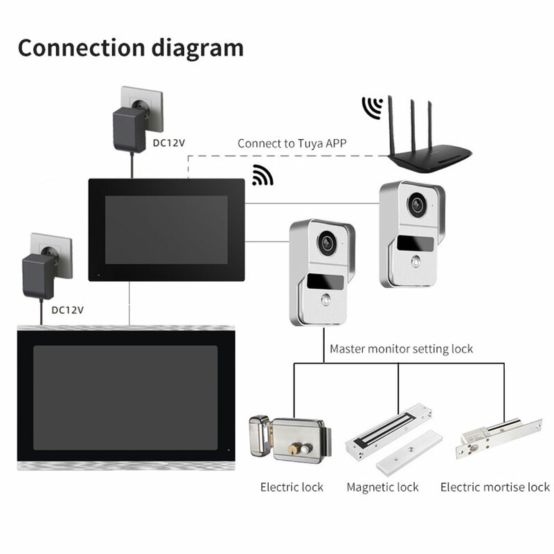 Tuya-videoportero inteligente con Wifi para el hogar, intercomunicador con teléfono, 1080P, RFID, inalámbrico, Visor de puerta, cámara, intercomunicador, pantalla de 7 pulgadas, grabación de movimiento