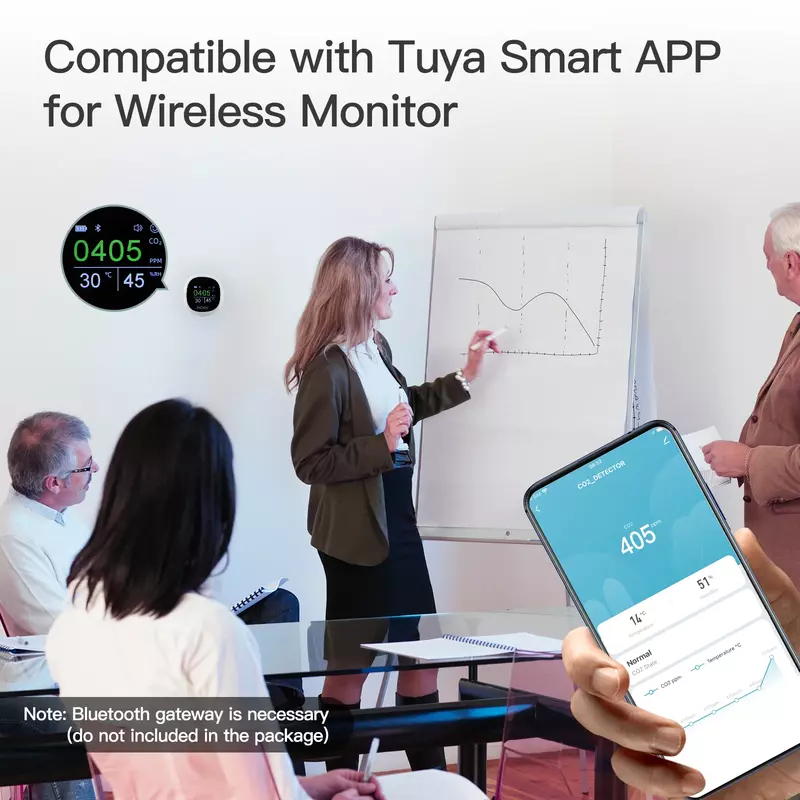 Moes Tuya Smart Life Sensor Serie Produkt für t & h mit Wasser leckage und Vibration Fenster & Tür Rauchmelder CO2 Sicherheits system