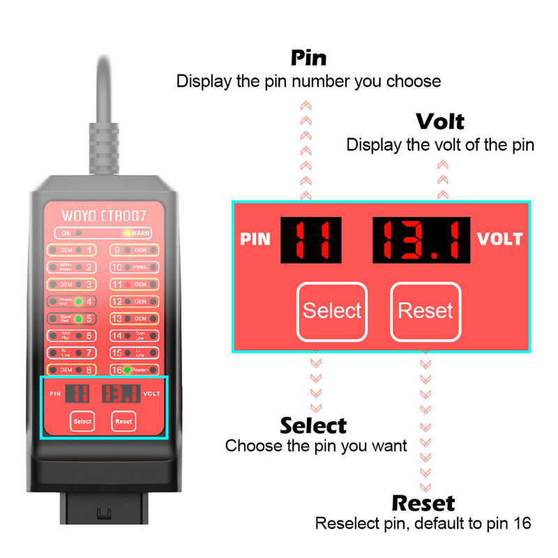 WOYO CTB007 Auto OBD2 Scanner Diagnostic voor 16-pins Digitale Voltage Tester OBD 2 Breakout Box met 29,5 inch/59 inch OBDII verlengkabel