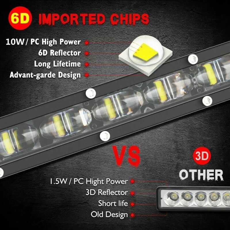 6D Ultra Strip LED Light Bar, lâmpada de nevoeiro, luz de trabalho, 4x4 Led Bar para motocicleta, carro, Offroad, SUV, ATV, trator, 8 ", 14", 20"
