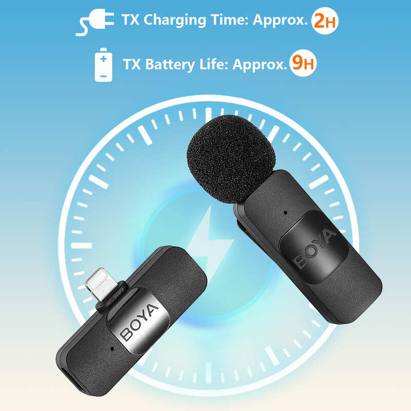 BOYA BY-V – Mini Microphone Lavalier professionnel sans fil, pour iPhone, iPad, Android, diffusion en direct, enregistrement de jeu, Interview, Vlog