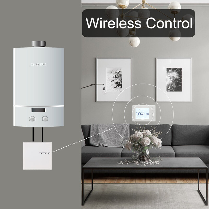 Beok – Thermostat sans Fil avec Écran Tactile pour Chauffage de la Pièce, Régulateur de Température, Programmable, Chaudière à Gaz, Actionneur