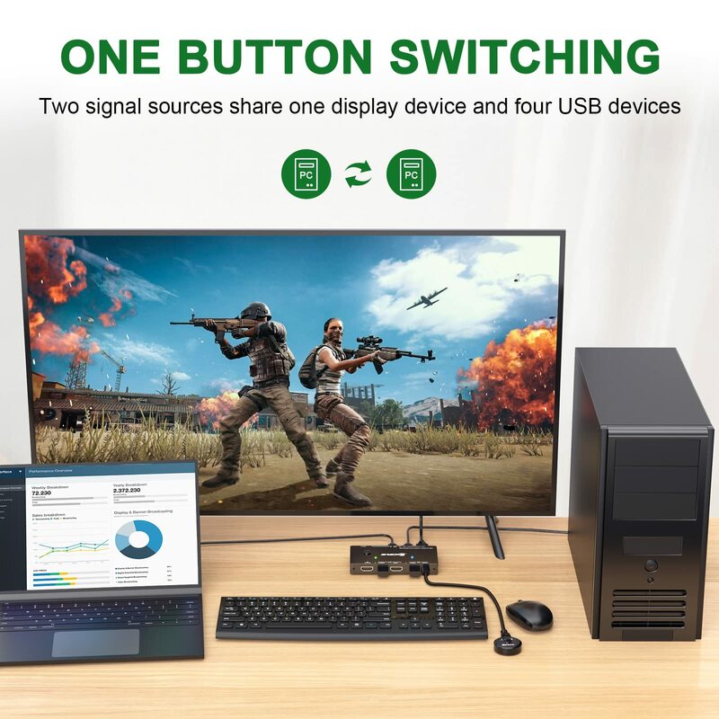 USB-C Switch KVM, 2 Portas, Suporte Switcher, 4K @ 60Hz, 1 Tipo-C e 1 HDMI, Computador para Compartilhar Mouse de Teclado e Monitor HDMI