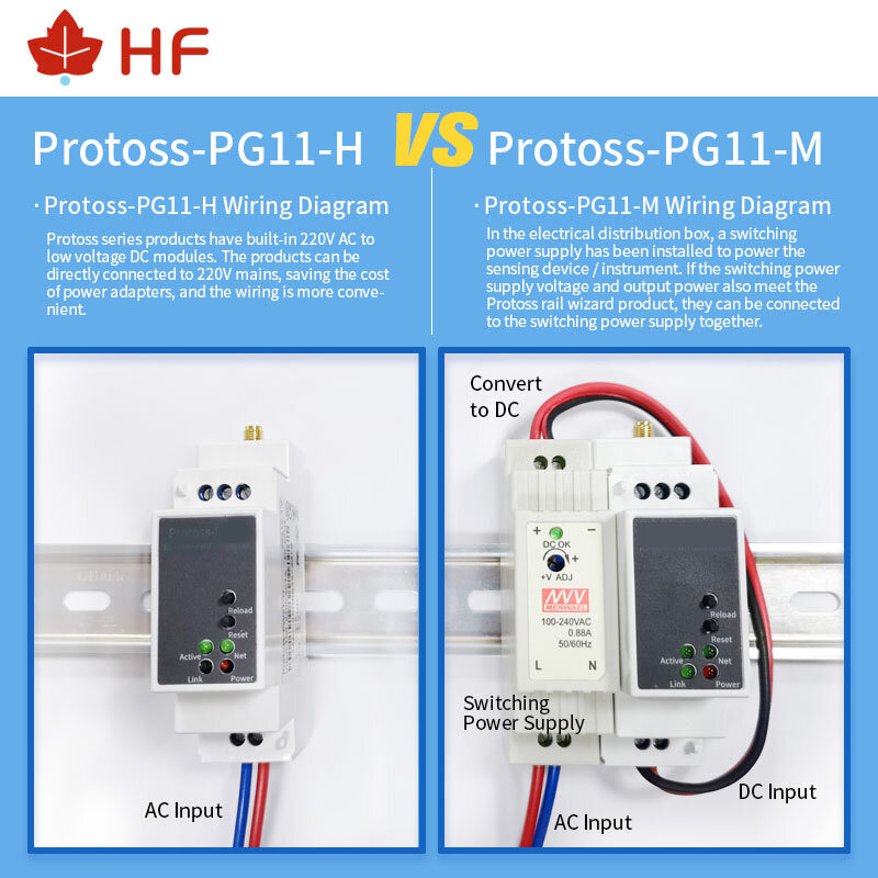 High Flying Protoss-PG11 RS485 Serial Port Device, conecte-se à rede, Modbus, TPC, função IP, RJ45, RS485 para GSM, servidor serial GPRS