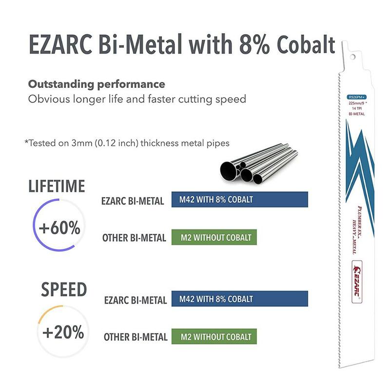 EZARC Pisau Gergaji Bolak-balik Pisau Gergaji Bi-metal Kobalt untuk Pemotongan Logam Berat 14TPI R626PM + R926PM + R1226PM + (5 Pak)
