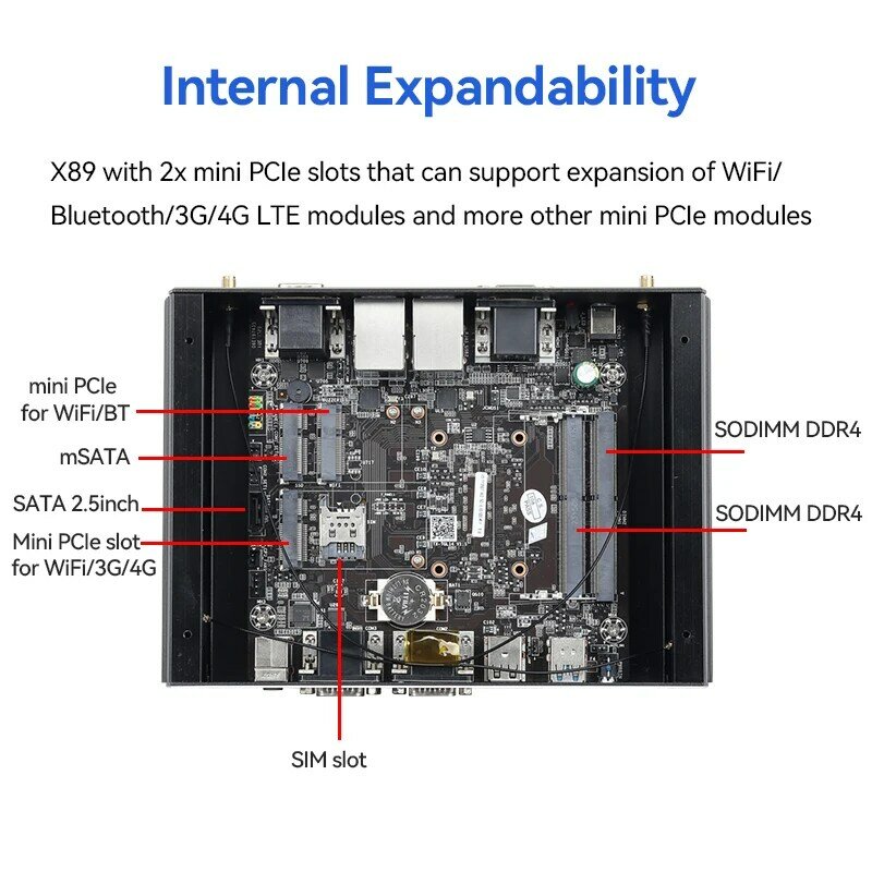 XCY X89 Mini PC industriale IPC Fanless Intel i7-1165G7 6x COM RS232 RS485 2x Mini PCIe WiFi SIM 4G LTE CAN-Bus Windows Linux