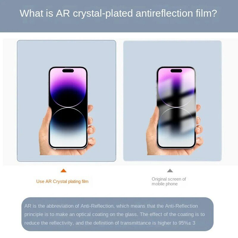 AR antipantul mata, lapisan pelindung layar tahan ledakan untuk iPhone 14 Plus 13pro Max 12/11/xs max kaca Tempered