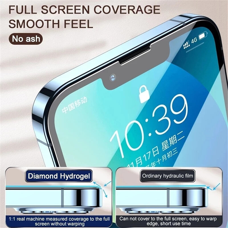 4Pcs Hydrogel Film Full Cover per iPhone 12 11 14 13 15 Pro Max Screen Protector per iPhone 14 15 Plus 15 Pro Screen Protective