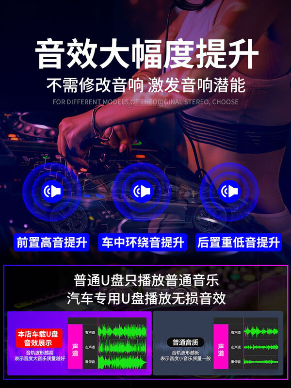 ミュージックカーUSBType-3000曲中国語クラシックソング + ポップミュージックカー
