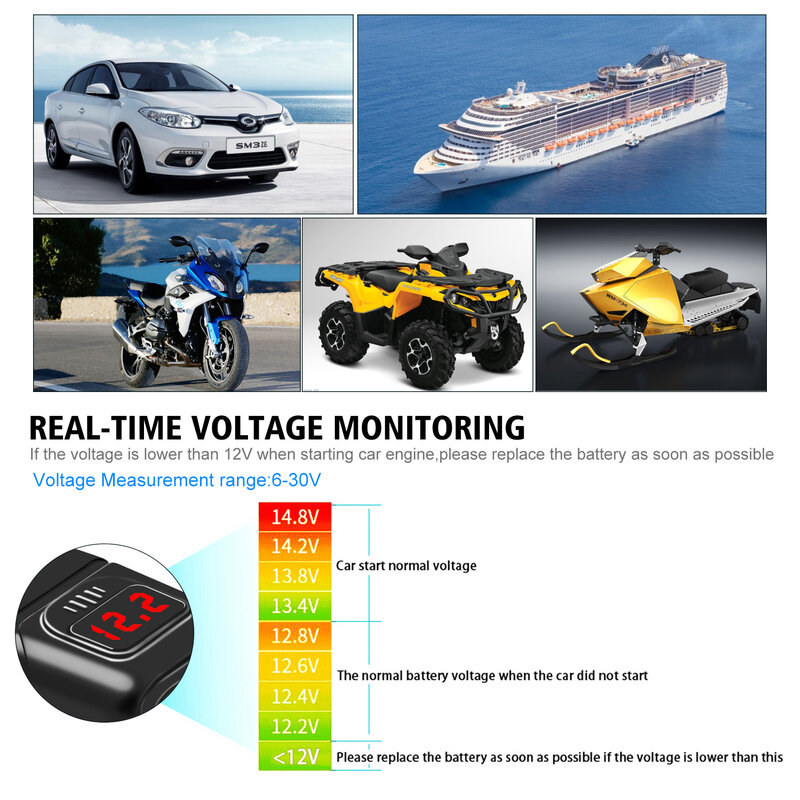 Cargador rápido Usb para motocicleta, conector de puerto tipo C impermeable con voltímetro móvil Digital para bicicleta y Moto