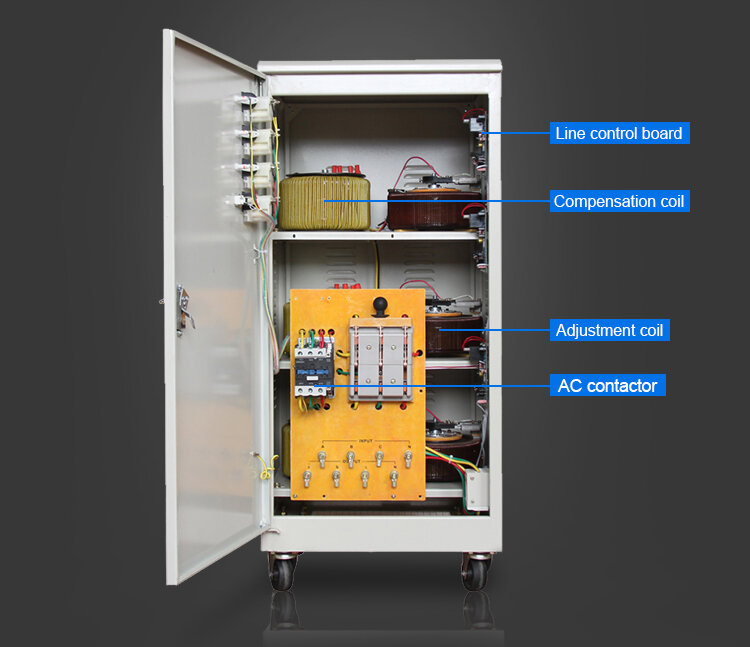 Estabilizador regulador de voltaje automático para elevador, pantalla de medidor trifásico de 20kW, CA eléctrica