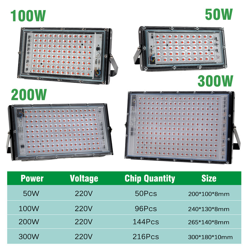 Lámpara LED de espectro completo para cultivo de plantas, fitoamplificador reflector para plantas, invernadero, carpa, semillas, hidropónico, 50W/220 W/100W/200W, 300 V