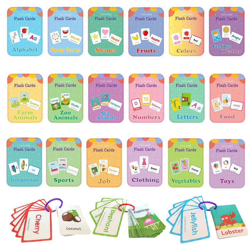 Learning Flashcards ABC Numbers Fruit Animal Body Educational Toys Classroom Aids Montessori Autism English Words Card for Kids