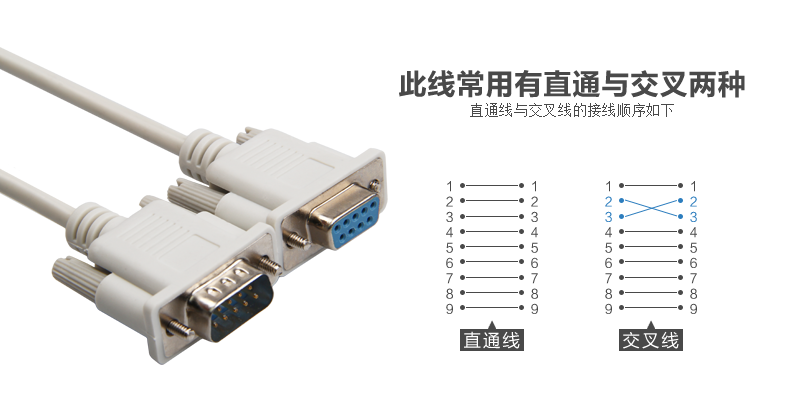 RS232 Com DB9 9Pin Serial RS232 Extension Cable Male Female 1.5m MALE TO FEMALE