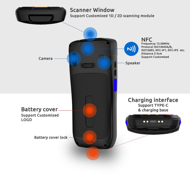 Промышленный мобильный КПК RUIYANTEK с телефоном, HD камера 8 Мп, ручные КПК, стандартный сканер штрих-кодов