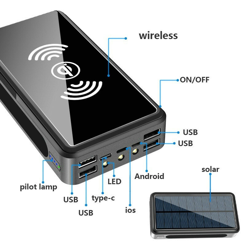 Banque d'alimentation solaire portable sans fil, chargeur extérieur, batterie externe, Xiaomi Mi, Samsung, iPhone, 80000mAh
