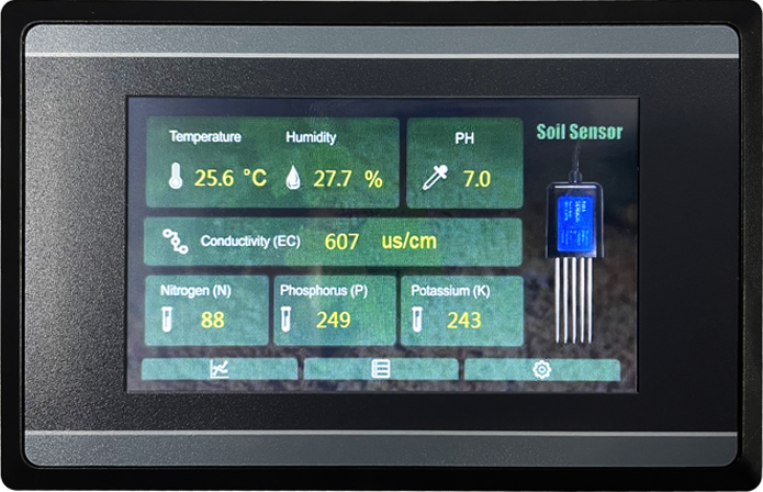 Sensor pengukur dan log, suhu kelembapan tanah EC PH NPK dengan layar sentuh HMI