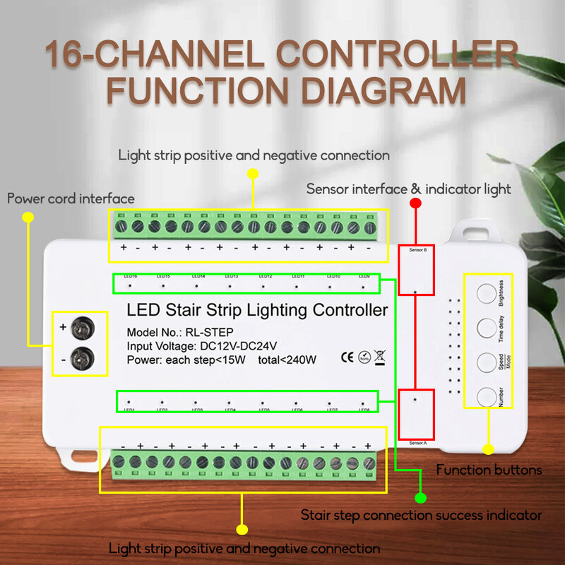 Stair-LEDモーションセンサーコントローラー,16チャンネルLEDライトストリップ,屋内照明用インテリジェントセンサーコントローラー,階段ライト,DC12V-24V