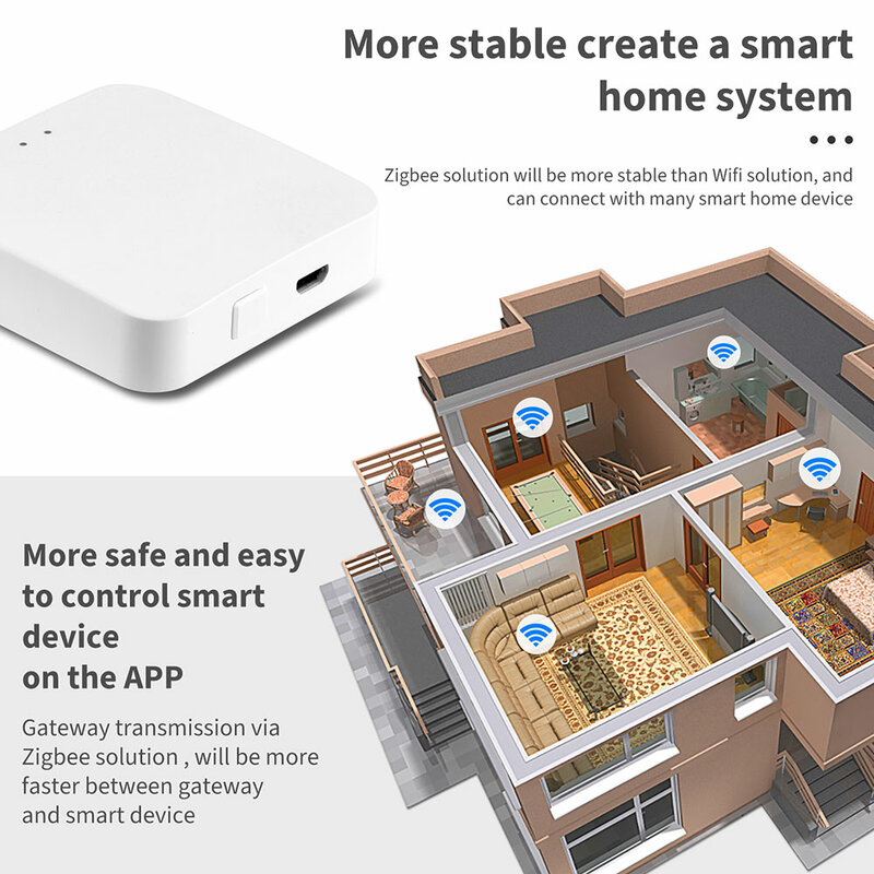 Tuya ZigBee Cửa Ngõ OTA Thông Minh Không Dây Hub Đa Chế Độ Smarthome Cầu Wifi Bluetooth Smartlife Điều Khiển Từ Xa Alexa Google Home