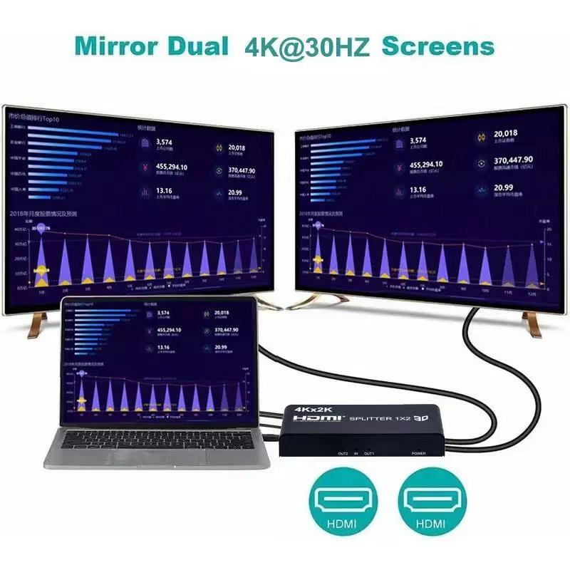 Divisor de interruptor 2,0 compatible con HDMI, convertidor de vídeo 3D para PS3, PS4, PS5, DVD, portátil, PC a 2, 3, 4, Monitor de TV, 1x2, 1x4, 2x4, 4K, 60hz