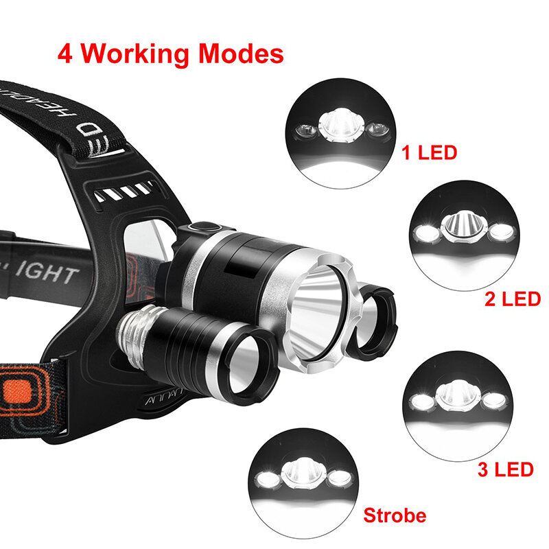 Rechargeable High Lumens LED Headlamp LED Headlight Flashlight Waterproof  4 Lighting Modes Use Fishing Camping Night Cycling