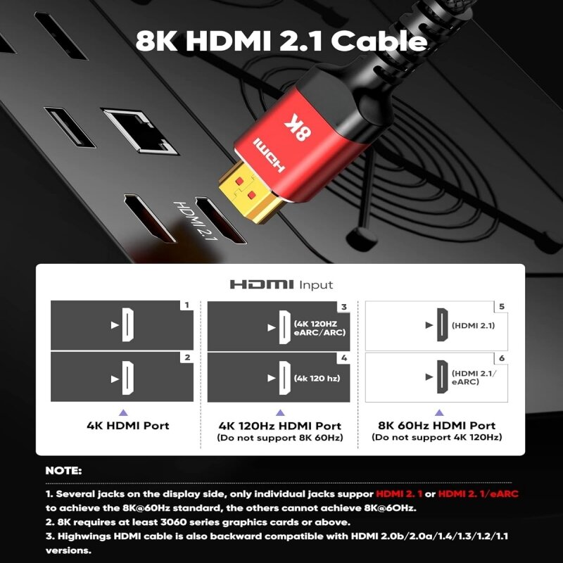 Long 8K HDMI 2.1 Directions, 48Gbps, Cord-4K tressé à grande vitesse @ 120Hz 8K @ 60Hz, Compatible avec Roku TV/PS5/PS4/HDTV/RTX 3080 3090