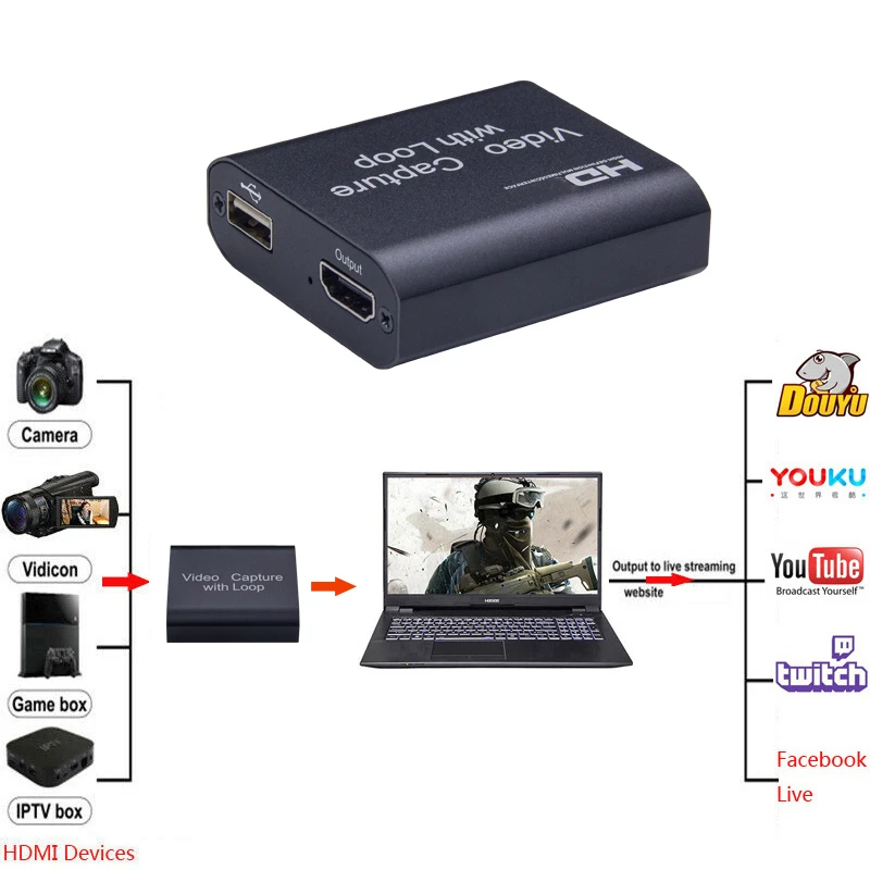 Cartão de Captura de Jogo com Loop Out, Video Grabber, Box para PC, Computador, Câmera, Transmissão ao Vivo, 4K HD, Sinal para USB 2.0, 1080P, 720P, 30FPS