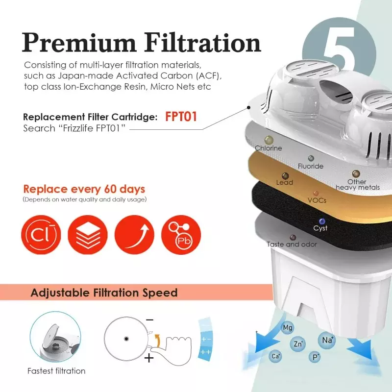 Мгновенный дозатор горячей воды FRIZZLIFE TF900, система для столешницы, 5 температур и 3 режима громкости, высокая