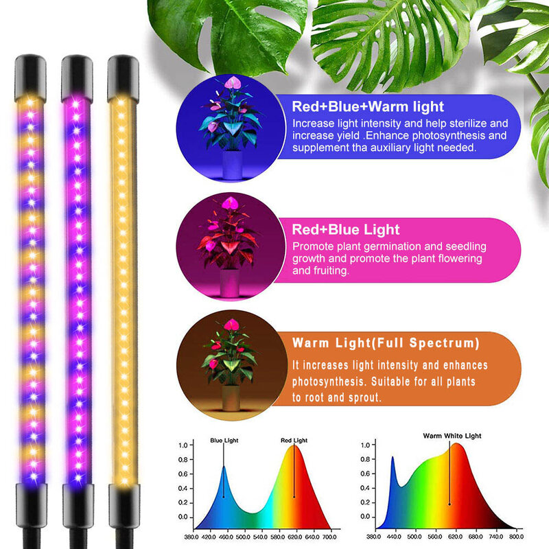 苗成長ランプ,30-150植物栽培用USBフィトランプ,フルスペクトル,家庭用照明