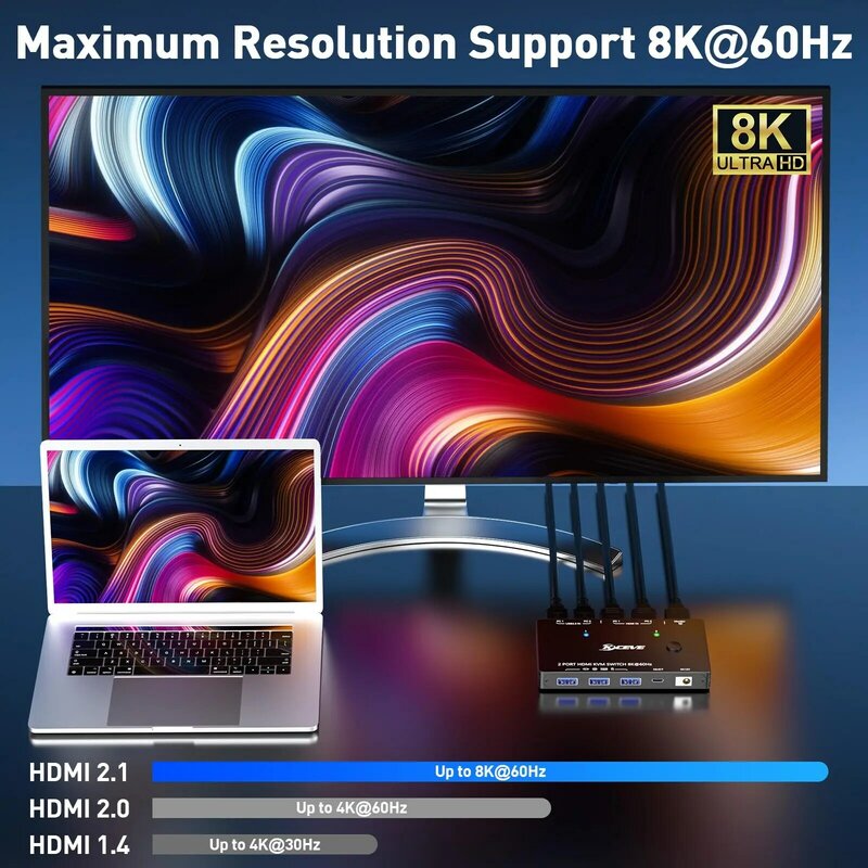 USB 3.0 KVM Switch com HDMI, 8K @ 60Hz, 3 USB3.0 para 2 Computadores, Compartilhando 1 Monitor, Monitor, Teclado, Mouse