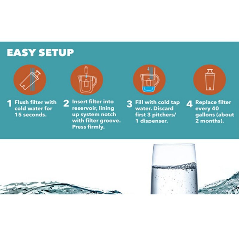 Passt für Brita Standard Wasserfilter Ersatz für Krüge und Spender, hält 2 Monate reduziert Chlor Geschmack und Geruch
