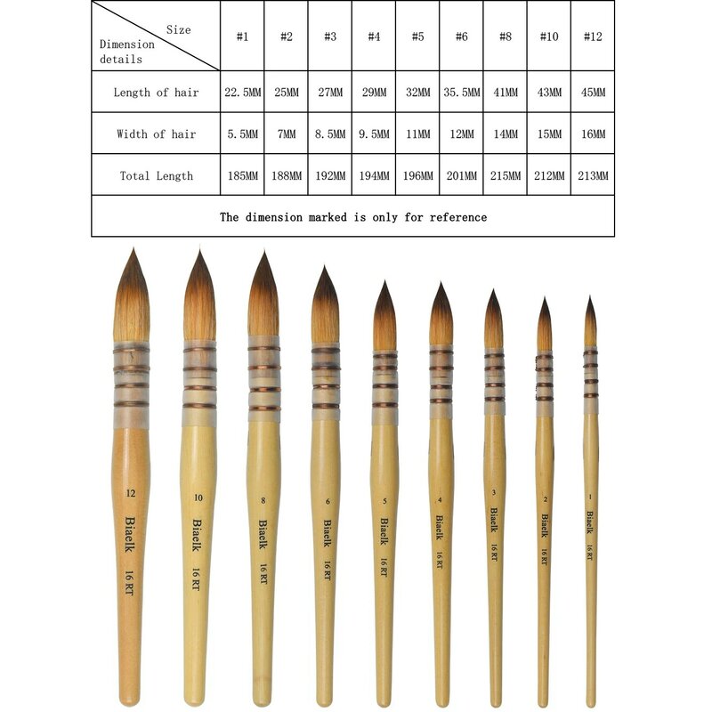 Biaelk 9 шт./комплект 16RT высокое качество таклон волосы деревянная ручка акварель акриловая искусственная краска кисть