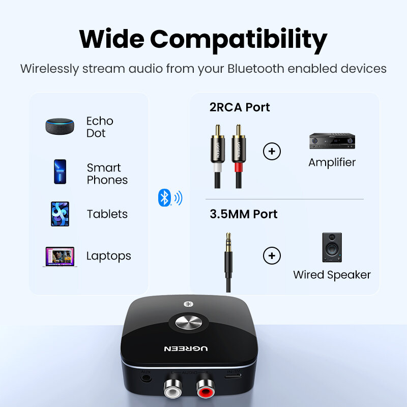UGREEN-Receptor de Áudio Bluetooth, RCA, AptX, HD, conector de 3,5mm, adaptador sem fio, música para TV, carro, 2RCA, 5.1