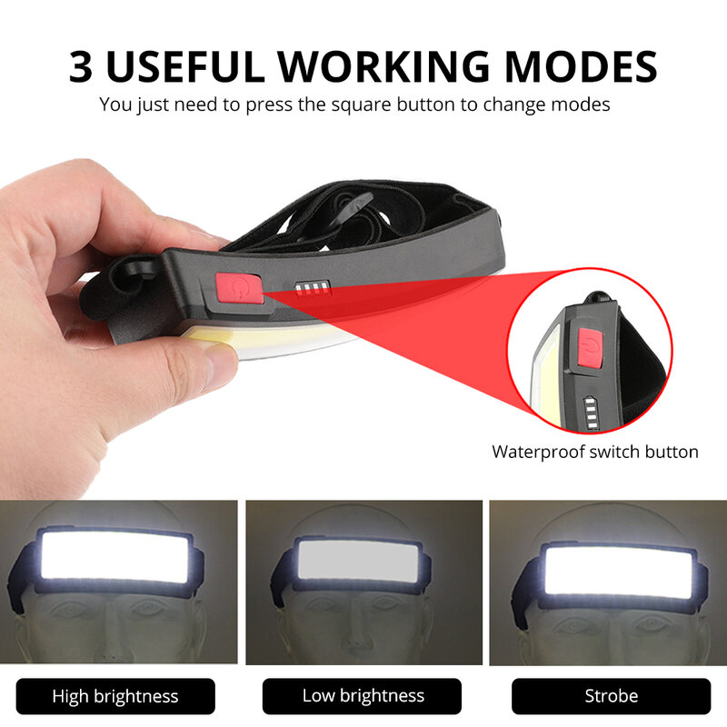 강력한 COB 헤드 램프 방수 LED 낚시 헤드라이트, USB 충전식 캠핑 랜턴, 배터리 디스플레이 포함 헤드 손전등