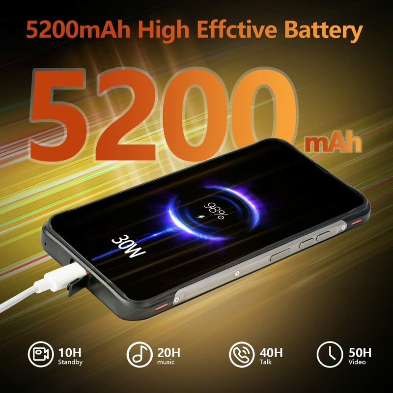 Смартфон Unihertz Ticktock S 5G, прочный, 8 ГБ, 256 ГБ, сотовый телефон, 5200 мАч, телефон с фотокамерой 64 мп, 30 Вт, яркость 700
