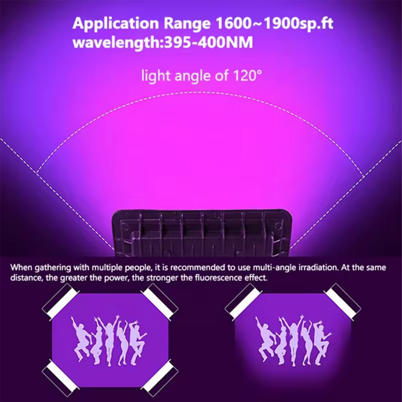 紫外線LEDブラックスポットライト,パワーコード付き屋外フラッドライト,防水ip66,100w,1.5 m,プラグスイッチ