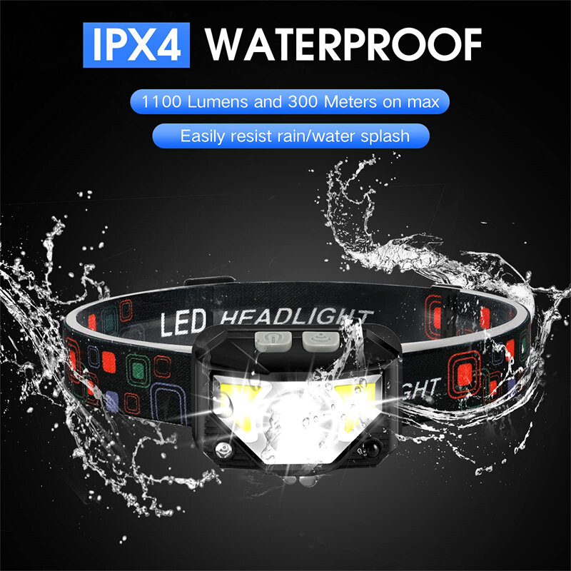Lampe frontale à LED avec capteur de mouvement, 8 Modes de lumière, ultra-légère, Rechargeable, idéale pour la course ou le Camping en plein air