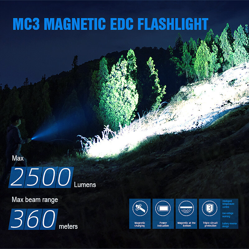 TrustFire MC3 LED Taschenlampe 2500 Lumen XHP50 Leistungsstarke EDC Taschenlampe Camping 21700 Wiederaufladbare Flash Lichter mit Usb Lade