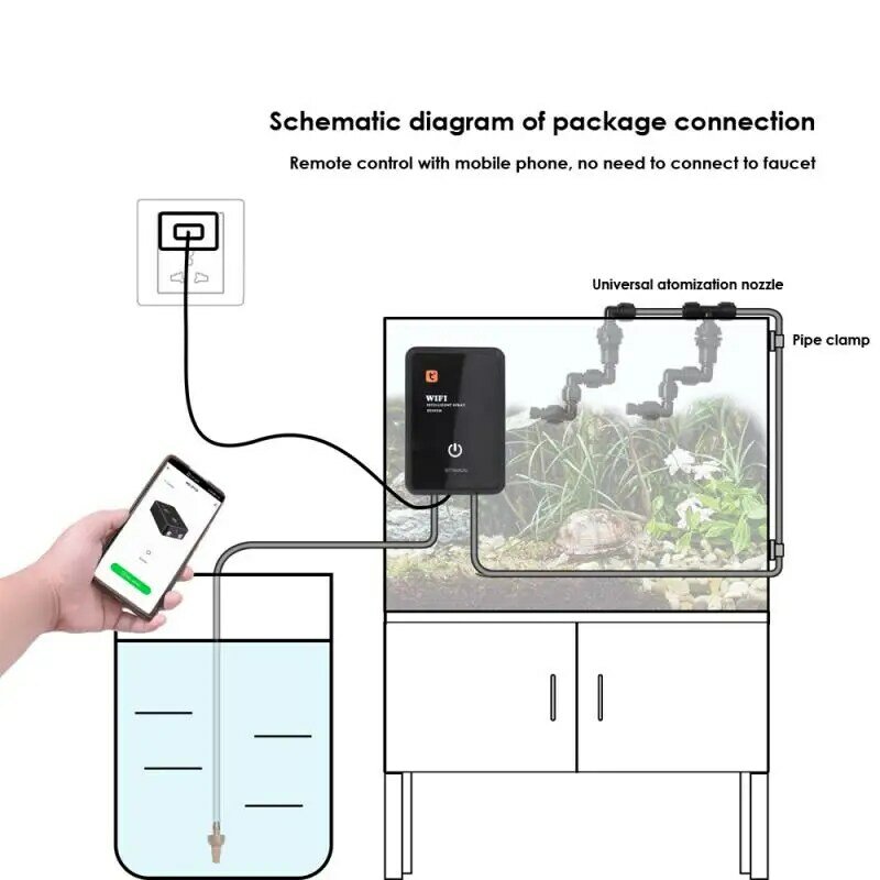 Nebbia automatica quattro ammortizzatori Eva telecomando Wifi facile da usare facile da installare personalizza le impostazioni del programma