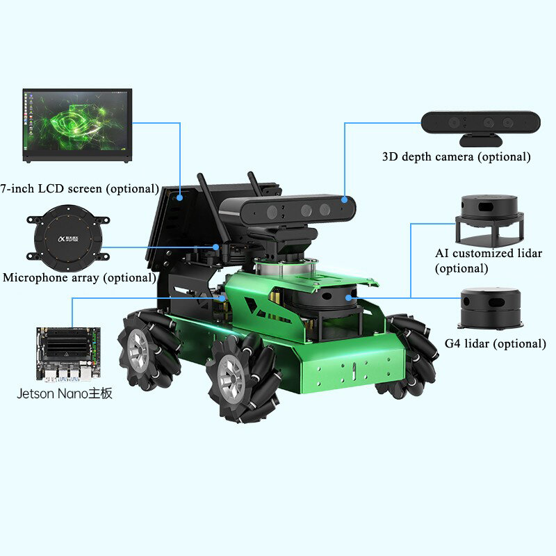 2022 ROS หุ่นยนต์ AI Vision สมาร์ทรถการเขียนโปรแกรม Slam เรดาร์ Mapping Navigation Somatosensory ควบคุมเสียงสำหรับ Jetson Nano