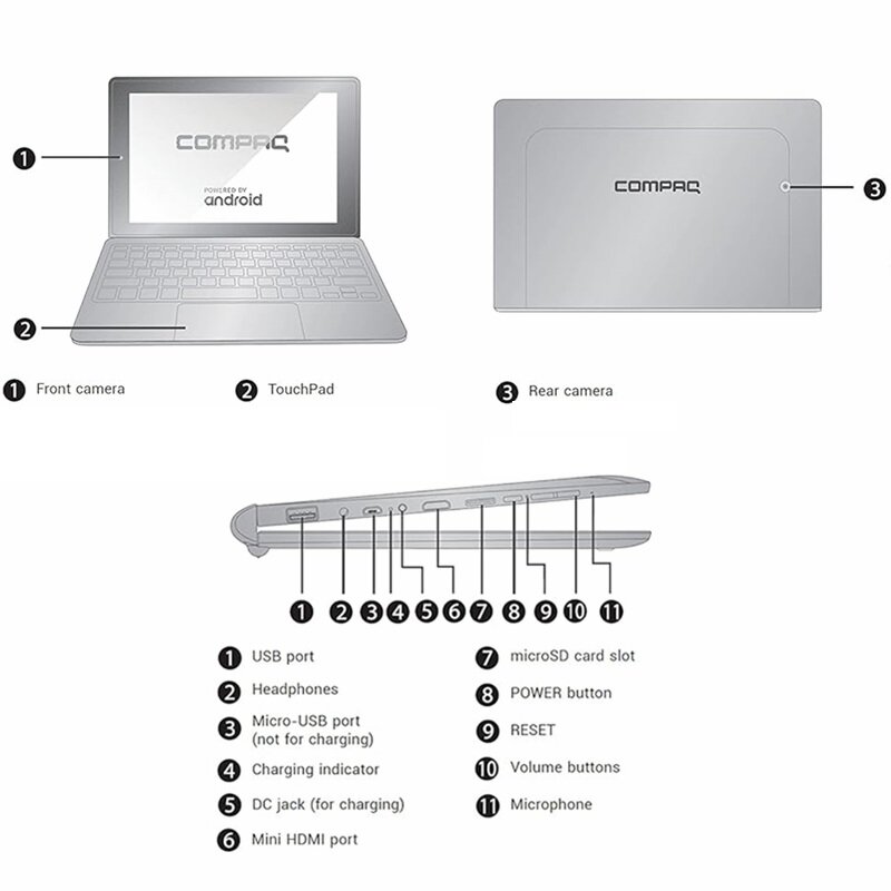 Compaq-tableta con teclado Bluetooth, dispositivo de 10 pulgadas, HD, IPS, 2GB de RAM, 32GB de almacenamiento, Quad-Core, Android 8,1, Compatible con HDMI, cámaras duales, gran oferta