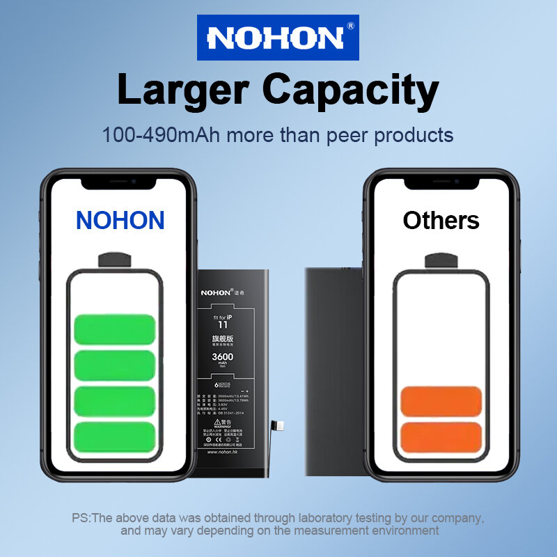 NOHON Battery For iPhone 6 7 8 Plus 6S 8Plus 7Plus 6Plus XS For iPhone8 11 iphone 12 mini Replacement Batteries with tools