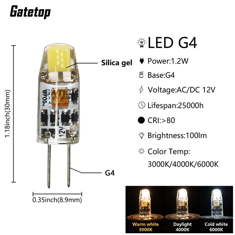 5-15 pz 2023 nuovo LED gel di silice Mini G4 lampadina AC/DC12V COB luce bianca calda senza sostituzione stroboscopica della lampada alogena 20W