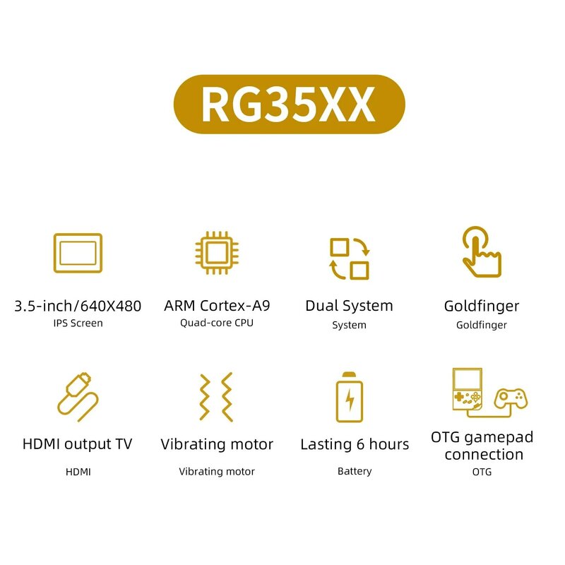 ANBERNIC 휴대용 레트로 핸드헬드 게임 콘솔, 3.5 인치 IPS HD 화면, 어린이 선물, 리눅스 듀얼 시스템, GarlicOS, RG35XX 업데이트