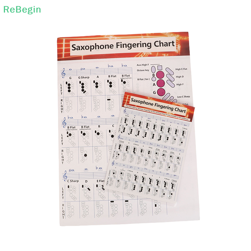 Saxophone Fingering Chart Stable Coated Paper Music Chords Poster For Teachers Students Beginner Saxophone Practice Accessories