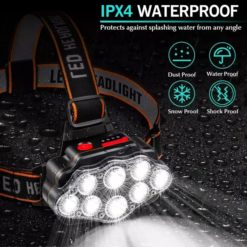 Фонарь с 8 фитилями, мощный яркий налобный фонарь с USB-зарядкой, для активного отдыха, походов, ночной рыбалки, IPX4, водонепроницаемый рабочий
