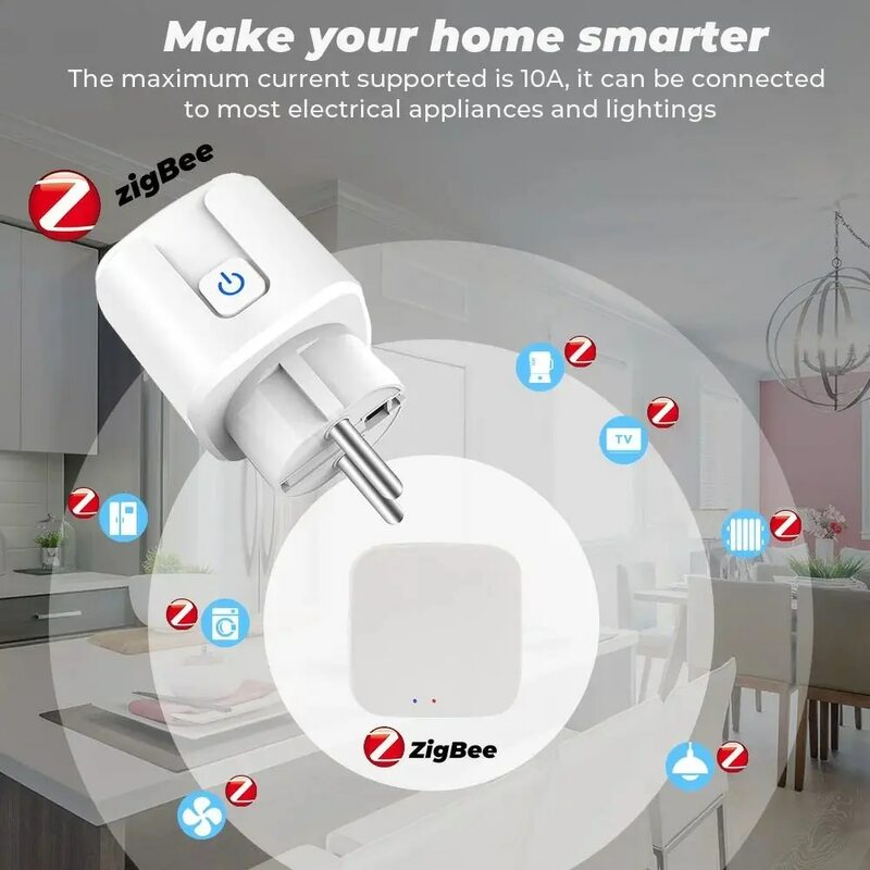 Tuya Zigbee-Plug UE com Monitoramento de Energia e Função Temporizador, Tomada Inteligente, Controle de Voz, Suporte Google Home, Alexa, 20A