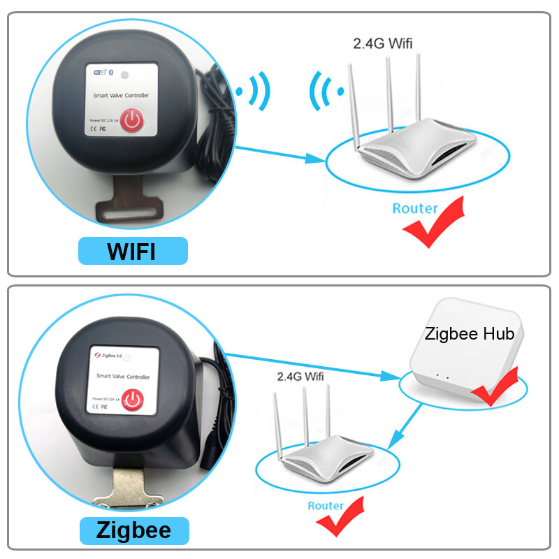Válvula de Água Zigbee-Tuya Inteligente WiFi, Válvula de Gás, Automação Inteligente, Controlador Faucet, Suporte Alexa, Assistente do Google, Vida Inteligente